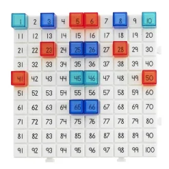 Aktivitetssæt - Symmetri og spejling
