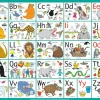 Online Dækkeserviet - ABC (engelsk)