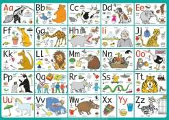 Online Dækkeserviet - ABC (engelsk)