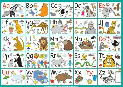 Online Dækkeserviet - ABC (engelsk)