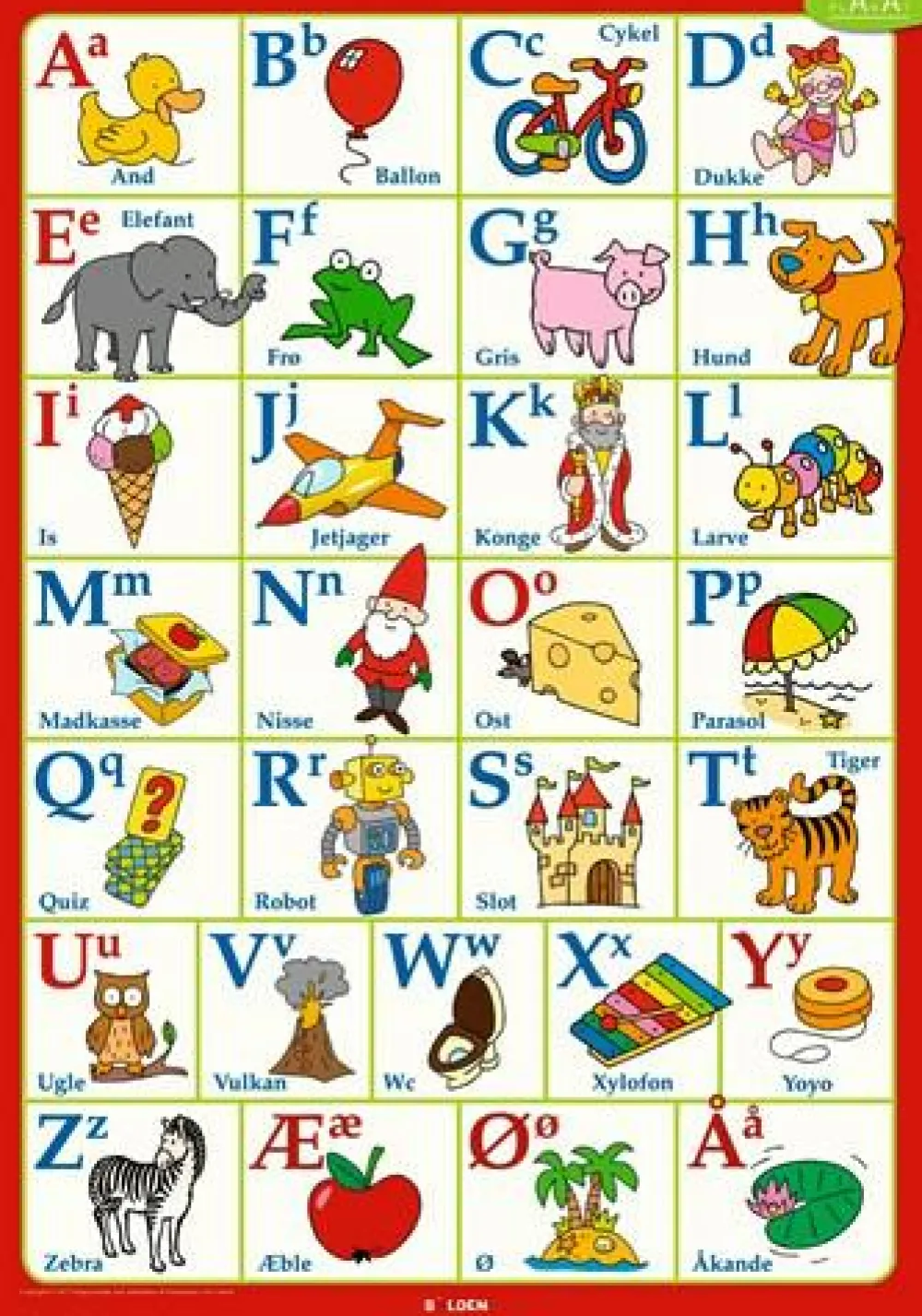 Discount Forlaget Bolden Fakta-plakat: Alfabetet (70 x 100 cm.)