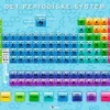 Best Forlaget Bolden Fakta-plakat: Det periodiske system (70 x 100 cm.)