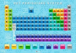 Best Forlaget Bolden Fakta-plakat: Det periodiske system (70 x 100 cm.)