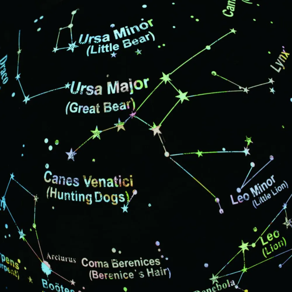 Clearance Brainstorm Globus 2-i-1
