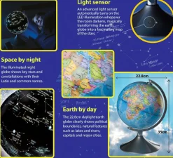 Clearance Brainstorm Globus 2-i-1