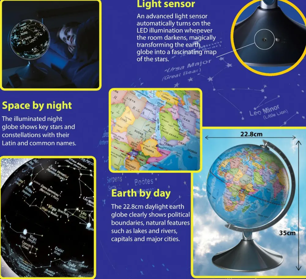 Clearance Brainstorm Globus 2-i-1