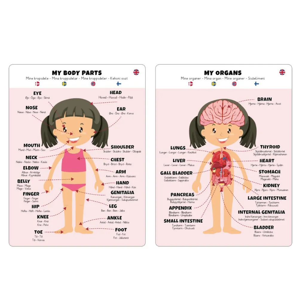 Clearance Gulvpuslespil m. 36 brikker - Pige