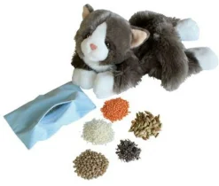 Hot Joyk empatidukke - Kat