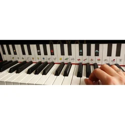 Klaverleg fra ikoner til noder