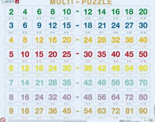 Online Larsen puslespil - Matematik X