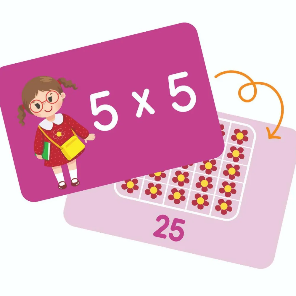 Discount Learning Resources Læringskort - Øv multiplikation