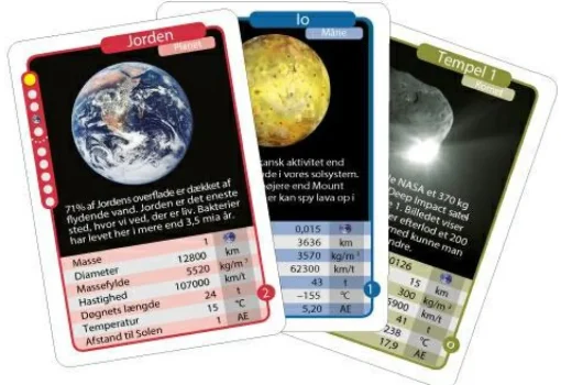Online Planetkort