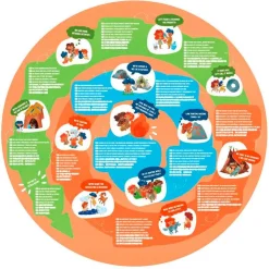 Best Hape Puslespil m. 100 brikker - Stenalderen