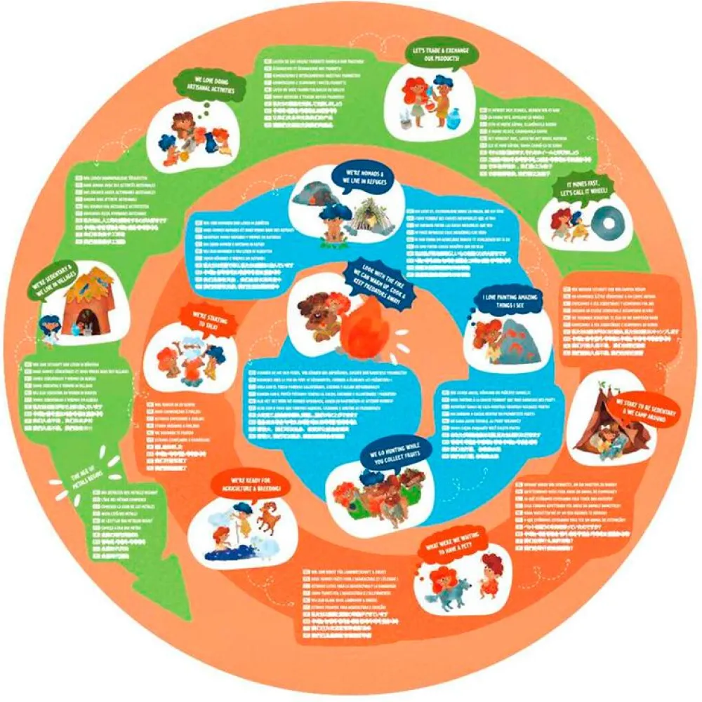 Best Hape Puslespil m. 100 brikker - Stenalderen