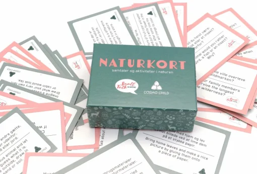 Best Small Talk - Big Questions: Naturkort