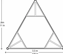 Best Svævekøje med tre ophængspunkter