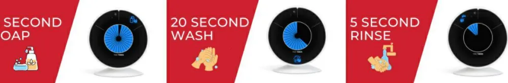 Online Time Timer WASH