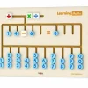 Sale Vægpanel - Lær Matematik