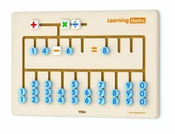 Sale Vægpanel - Lær Matematik